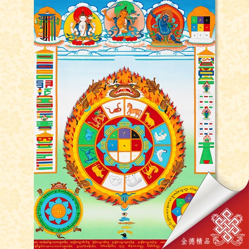 九宮八卦圖,唐卡