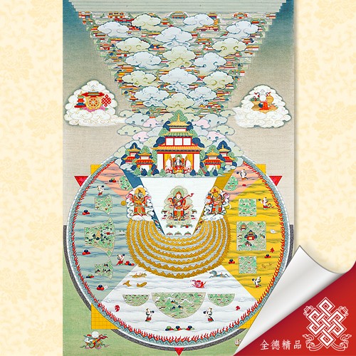 須彌山,四大部洲,唐卡