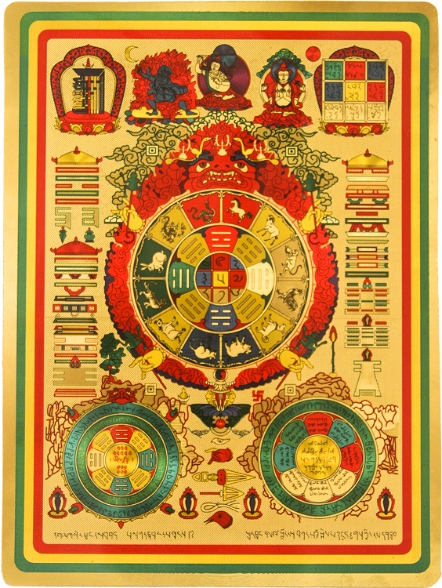 雷射貼紙-九宮八卦（共二款）