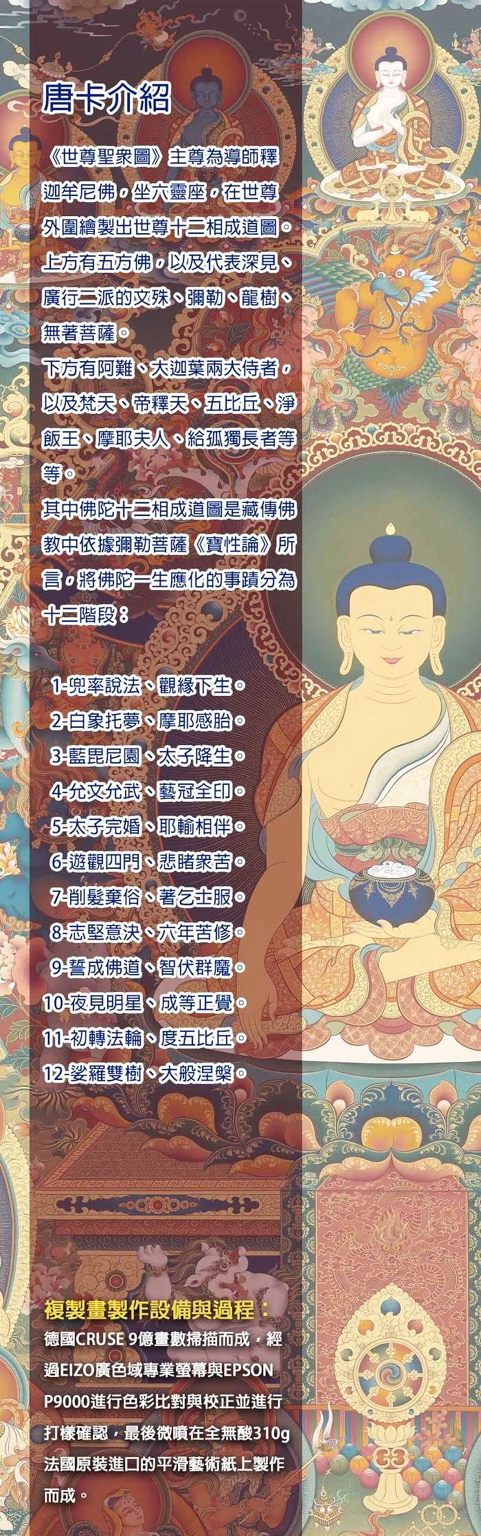 世尊聖眾圖,釋迦佛,瑪嘉,瑪嘉唐卡,圖登顛巴