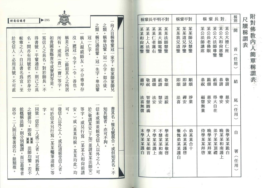 佛教日用文件大全