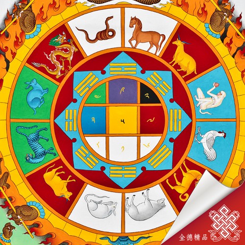 九宮八卦圖-MAJ01