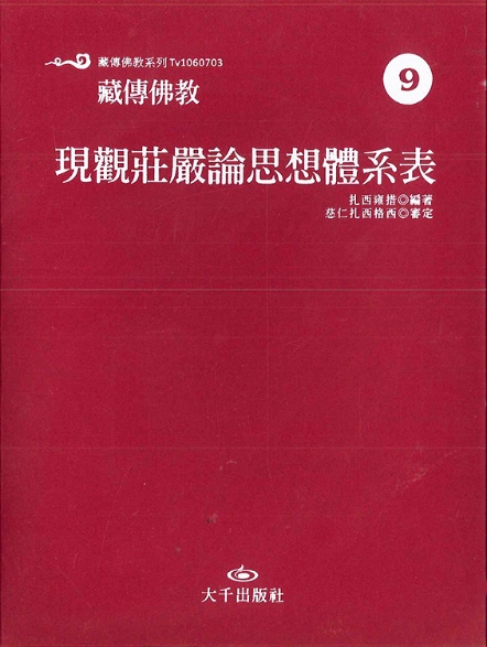 藏傳佛教現觀莊嚴論體系表