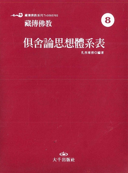 藏傳佛教俱舍論思想體系表