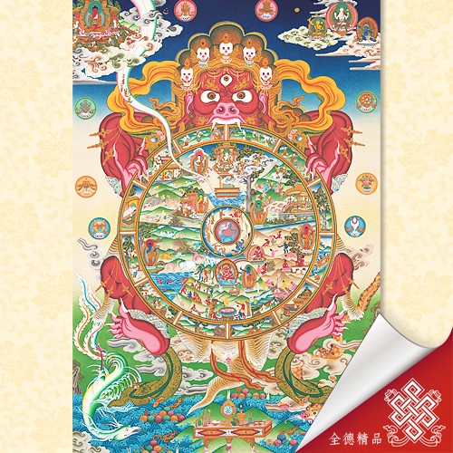 六道輪迴,唐卡