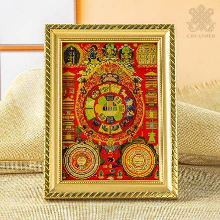 九宮八卦咒輪牌-小-紅底金框